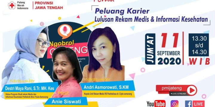 Kupas Tuntas Rekam Medis